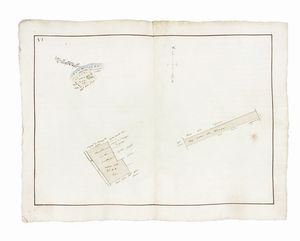 DOMENICO MARIA VIAGGI : Regesto e dieci cabrei della tenuta detta La Cagnona del Marchese Scipione Capponi nel comprensorio savignanese.  - Asta Arte Antica, Moderna e Contemporanea [parte I] - Associazione Nazionale - Case d'Asta italiane