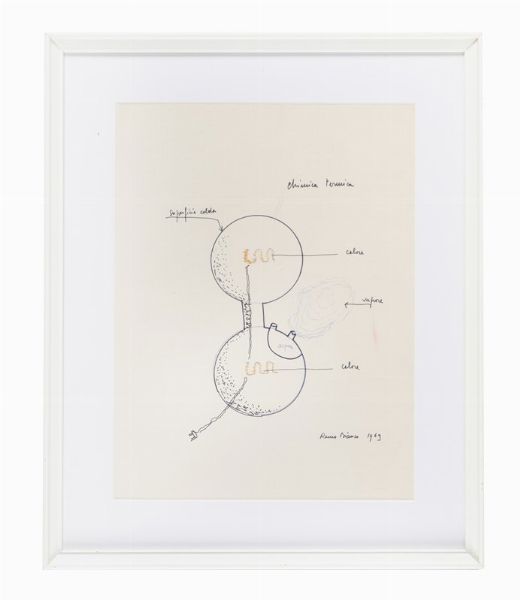 REMO BIANCO : Chimica termica.  - Asta Arte Antica, Moderna e Contemporanea [parte II] - Associazione Nazionale - Case d'Asta italiane