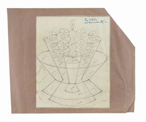 FORTUNATO DEPERO - Per bibita effervescente (Birra Ambrosiana).