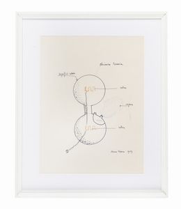 REMO BIANCO - Chimica termica.