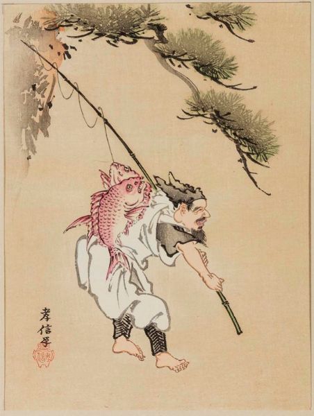 Due dipinti su carta raffiguranti pescatori con iscrizione, Cina, inizio XX secolo  - Asta Chinese Works of Art - Associazione Nazionale - Case d'Asta italiane