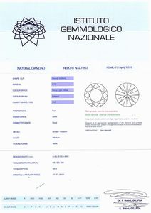 DIAMANTE TAGLIO BRILLANTE DI CT 2.06 IN BLISTER  - Asta GIOIELLI - Associazione Nazionale - Case d'Asta italiane