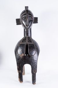 Arte africana - Maschera nimba, Baga Guinea