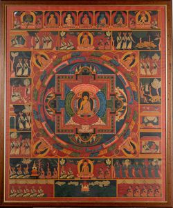 Arte Himalayana - Thangka con raffigurazione di mandala dedicato al Buddha storico Nepal, XX secolo