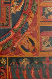 Arte Himalayana : Thangka con raffigurazione di mandala dedicato al Buddha storico Nepal, XX secolo  - Asta ASTA 290 - ARTE ORIENTALE (ONLINE) - Associazione Nazionale - Case d'Asta italiane