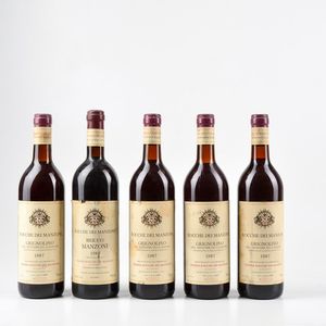 Podere Rocche dei Manzoni, Grignolino  - Asta Summer Wine | Cambi Time - Associazione Nazionale - Case d'Asta italiane