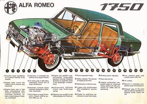 Anonimo : ALFA ROMEO 1750 / 1750 GT VELOCE  - Asta Manifesti | Cambi Time - Associazione Nazionale - Case d'Asta italiane