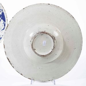 Coppia di piatti Italia del nord, XIX - XX secolo  - Asta Ceramiche | Cambi Time - Associazione Nazionale - Case d'Asta italiane