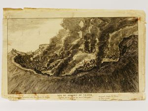 ,Adrian Zingg - Vue du sommet du Vesuve dessine sur les lieux au mois de Novembre 1755