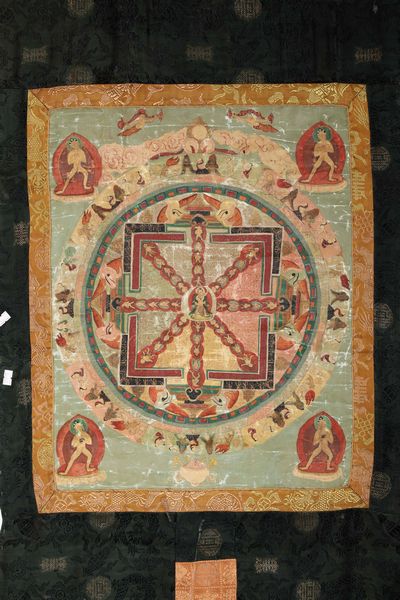 Thangka su seta raffigurante Mandala centrale e altre divinit, Tibet, XIX secolo  - Asta Arte Orientale | Cambi Time - Associazione Nazionale - Case d'Asta italiane