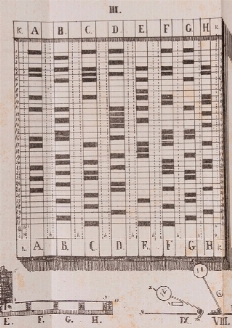 Libri, Autografi e Stampe